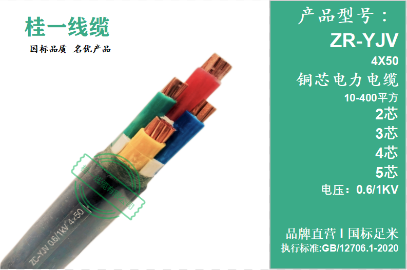 低壓銅芯電力電纜